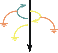 Arrows representing flow of events